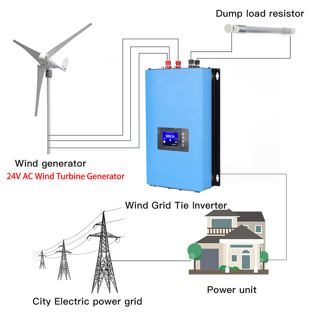 Y&H 2000W MPPT風力発電グリッドタイインバーター - Grid Tie Inverter Limiter 2000W のレビューと価格