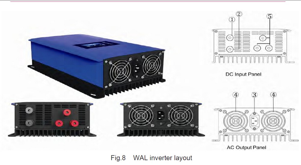 2000 ワット 1000 ワット風力パワーグリッドタイイン - Grid Tie Inverter Limiter 2000W のレビューと価格